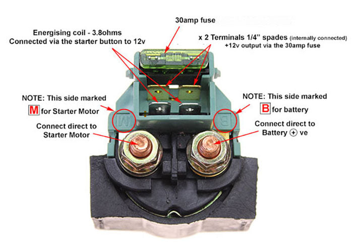 Honda CB750 CB550 CB650 CB900 Starter Solenoid Switch